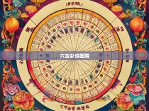 六合彩饼图解
