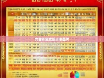 六合彩复式统计表的图像解读与应用