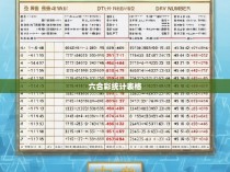 六合彩统计表格