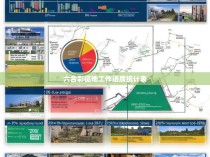 六合彩征地工作进度统计表，稳中有进、持续优化