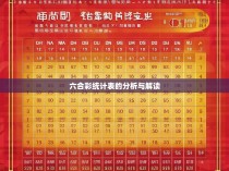 六合彩统计表的分析与解读