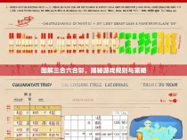 图解三合六合彩，揭秘游戏规则与策略