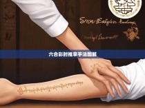 六合彩肘推拿手法图解