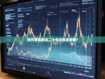 如何查看原油二十年价格走势图？