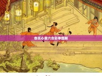 各氏心意六合彩拳图解