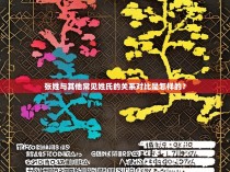 张姓与其他常见姓氏的关系对比是怎样的？