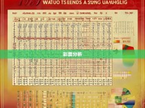 六合一彩走势图解析与预测技巧