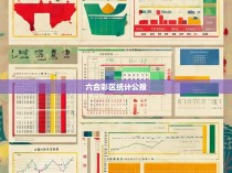 六合彩区统计公报