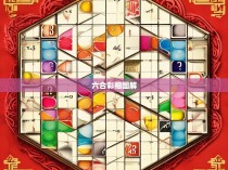 六合彩相图解
