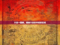 六合一图解，揭秘六合彩中奖的玄机