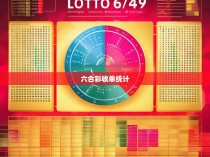 六合彩收单统计