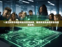 1.建立科学合理的奖金池管理体系，确保奖池资金的安全性和流动性；