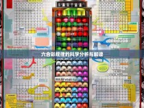 六合彩规律的科学分析与解读