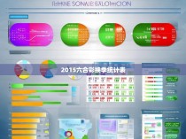 2015六合彩换季统计表