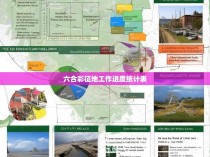 六合彩征地工作进度统计表