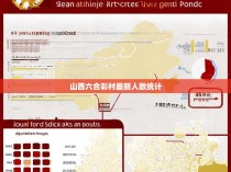 山西省六合彩赌博活动最新人数统计报告