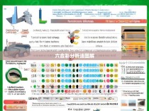 六合彩分析法图解，理解彩票基本原理及实战技巧