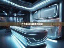 六合彩净水器滤芯图解