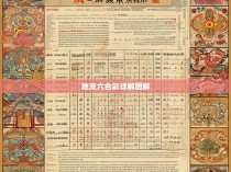地支六合彩详解图解
