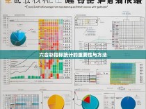 六合彩指标统计的重要性与方法