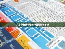 六合彩复试表格统计图解读与分析