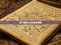 奇门遁甲六合彩落宫图解