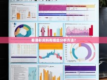 看港彩资料有哪些分析方法?