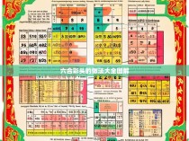 六合彩头的做法大全图解