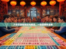 六合彩基础知识与解读，一张图解析全解