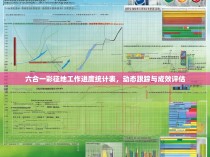 六合一彩征地工作进度统计表，动态跟踪与成效评估