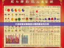 六合彩复试表格统计图的解读与分析