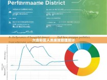 六合彩区人员绩效管理统计,数据揭示与趋势分析