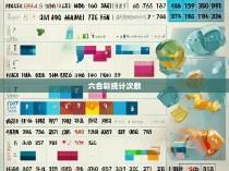 六合彩统计次数的重要性及其影响