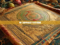 奇门遁甲地支六合彩图解