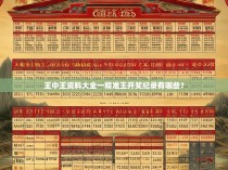 王中王资料大全一精准王开奖纪录有哪些？