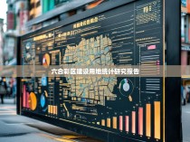 六合彩区建设用地统计研究报告
