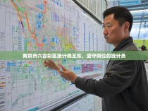 南京市六合彩区统计局王东，坚守岗位的统计员