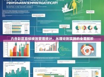 六合彩区目标绩效管理统计，从理论到实践的全面解析