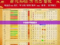 六合彩平码统计的重要性与应用
