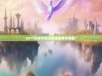 2015历史开奖记录查询表有哪些？