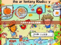 六合彩六害记忆法图解