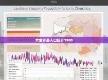 六合彩县人口统计与历史变迁，从1980年代至今的观察与分析