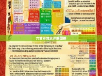 六合彩地支详解图解