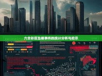六合彩区坠楼事件的统计分析与启示