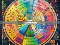 揭秘六合彩的神秘规律，如何预测和掌握胜算？