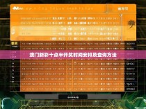 澳门新彩十点半开奖时间安排及查询方法