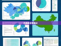 六合彩中考统计