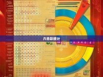 六合彩统计