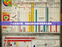 六合彩统计图，揭秘彩票中的数学规律与策略