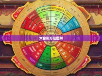 六合彩方位图解